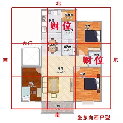 坐西南朝東北文昌位|坐西南朝東北的12個房屋風水專業建議，助你選擇最佳住宅 